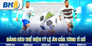 Bảng kèo kết quả chính xác thể hiện tỷ lệ ăn của từng tỉ số